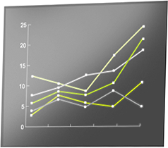 Graph-bottom-right